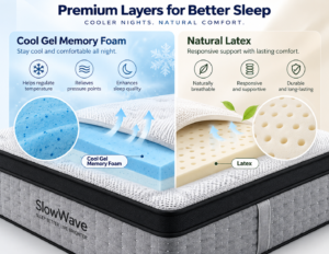 slowwavemattress1