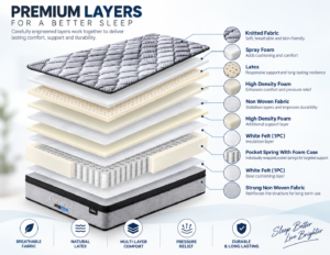 luxurylatex1